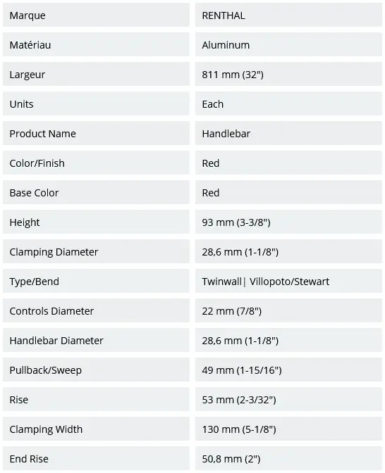 Screenshot 2024-10-13 at 10-58-57 RENTHAL TWINWALL 996 RED.webp